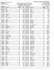 A vintage Woodward propeller governor price list.